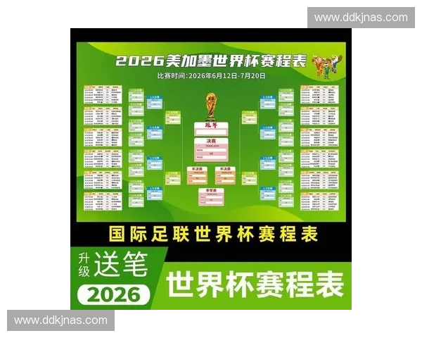 2026国际足联世界杯官网赛程球队场馆门票最新资讯与全球观赛指南全览 2026国际足联世界杯官网赛程球队场馆门票最新资讯与全球观赛指南全览